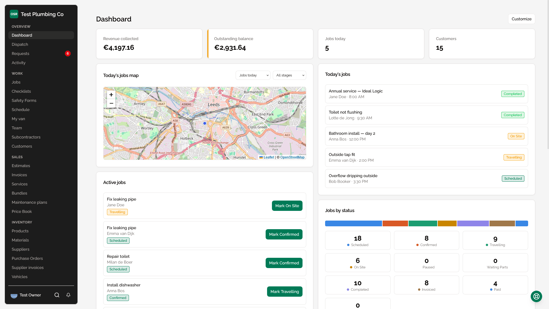 Dashboard home: this week’s schedule, the jobs needing attention, and the month’s revenue and profit.